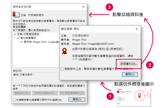 郵件簽章有效性認證